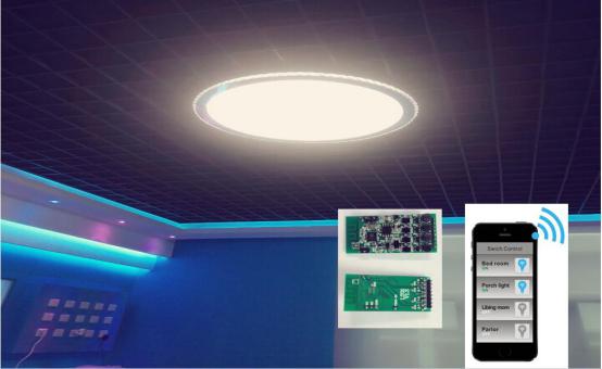 AI into the intelligent lighting system