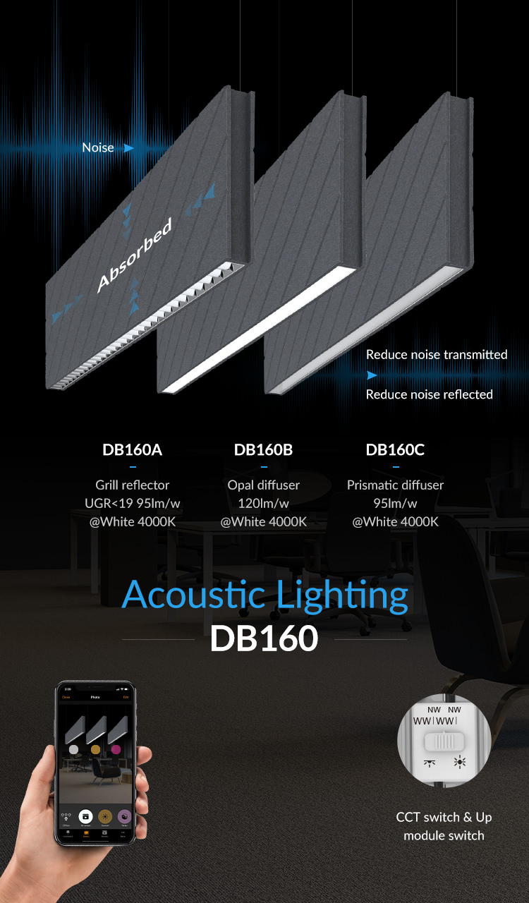 DB160 Batten light High lumen efficiency,