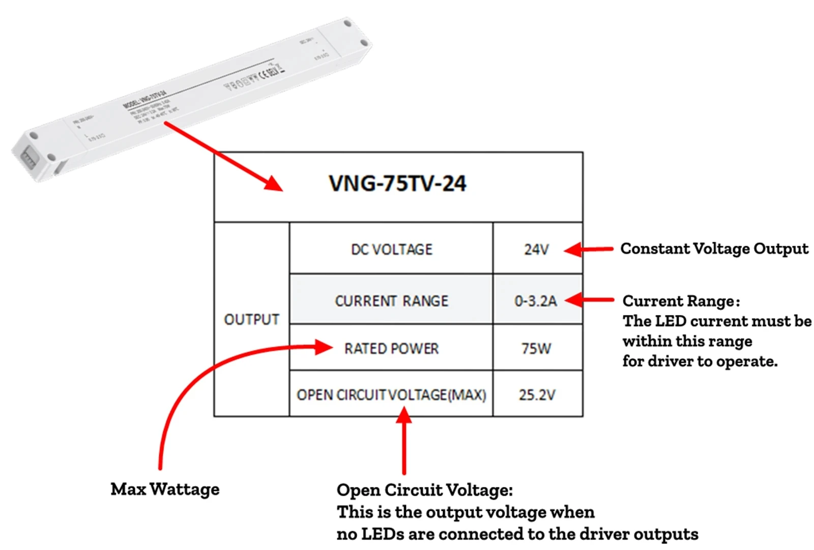 LED Constant Voltage Driver Specification