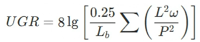 UGR Calculation Formula