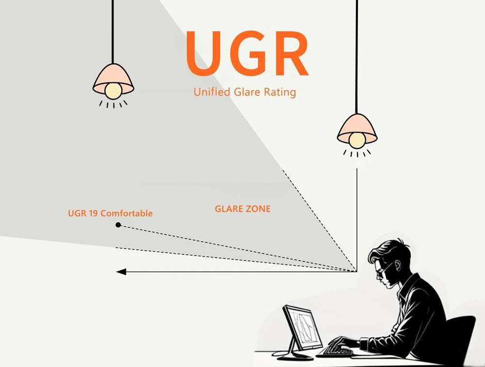 UGR