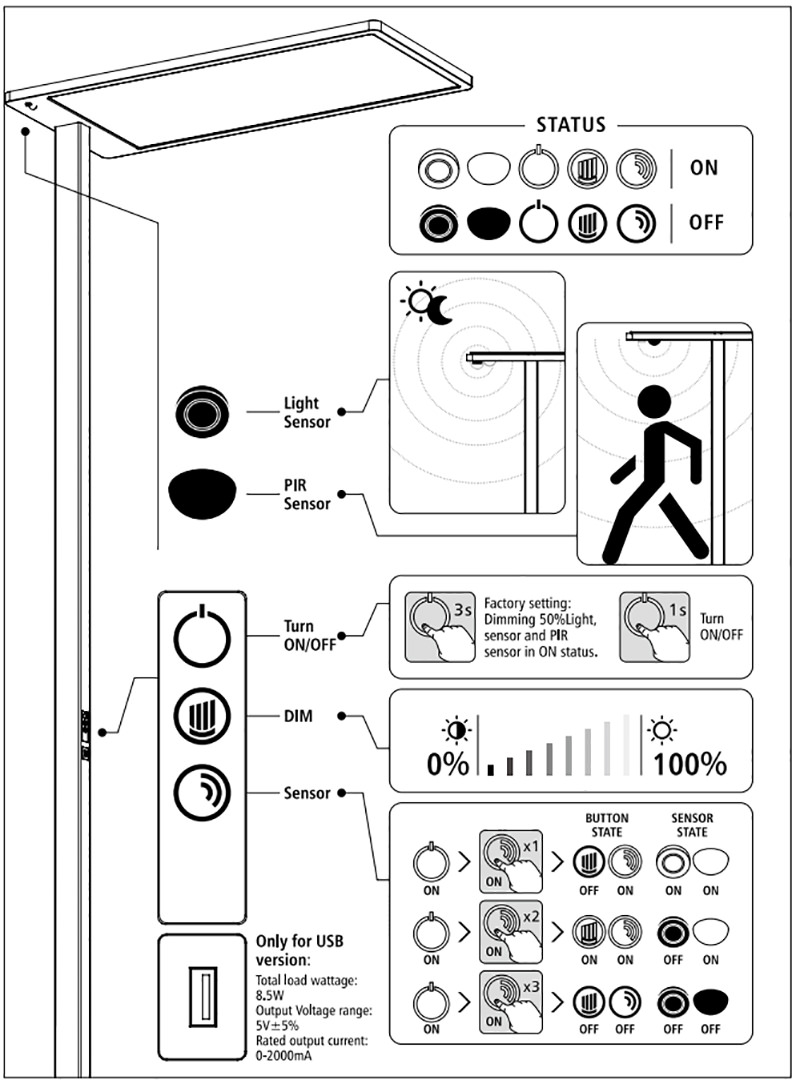 1 floor lamp sensor