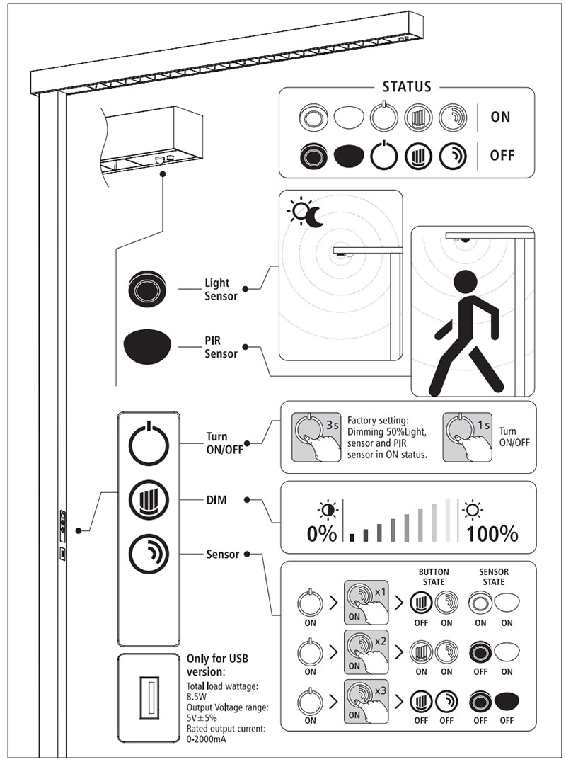 ol06 FREE STANDING SENSOR