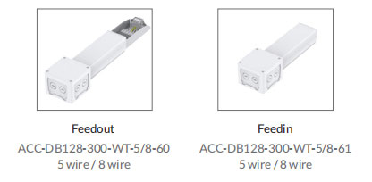 db128 feedout