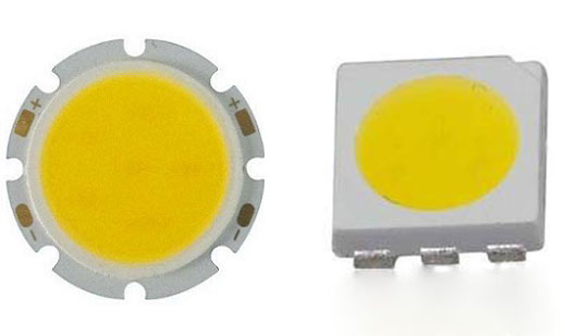 What is the Difference Between SMD COB the LED? - UPSHINE Lighting