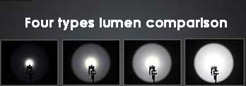 Detektiv sporadisk Uden for What is lumens? How to Choose the Right Lighting Lumens? - UPSHINE Lighting