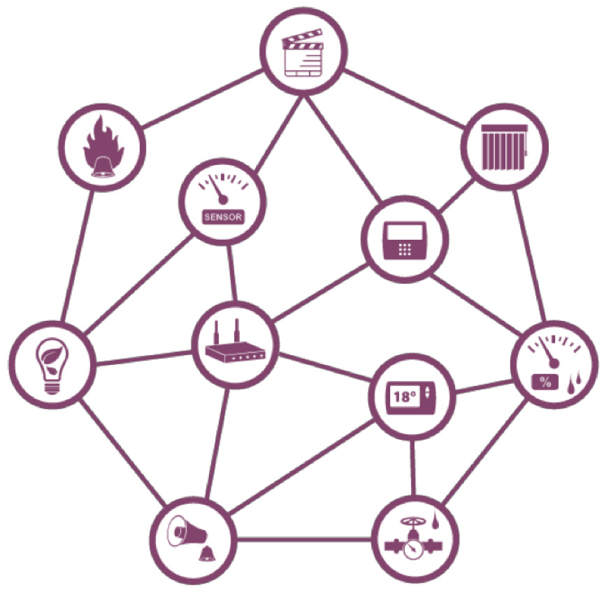 Bluetooth smart architecture lighting with mobile phone