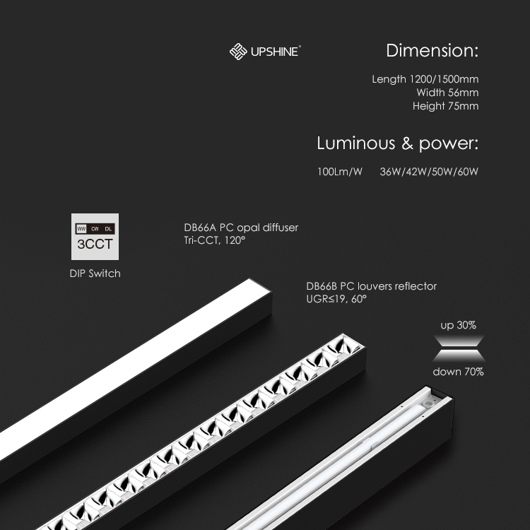 batten type led lighting fixture