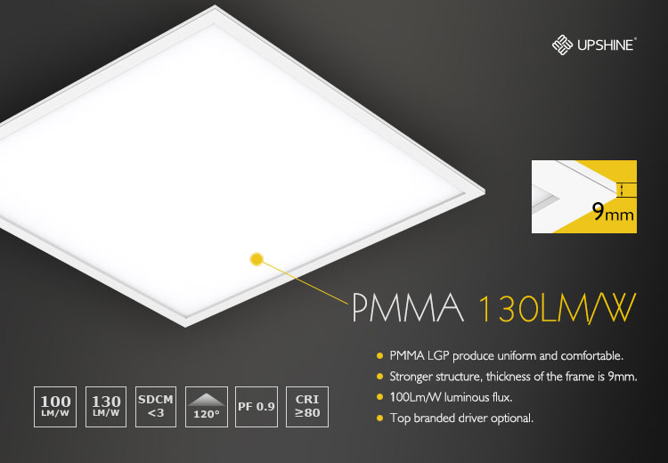 best led panel price