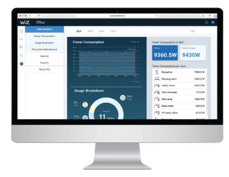 LED light with Energy Usage Monitoring