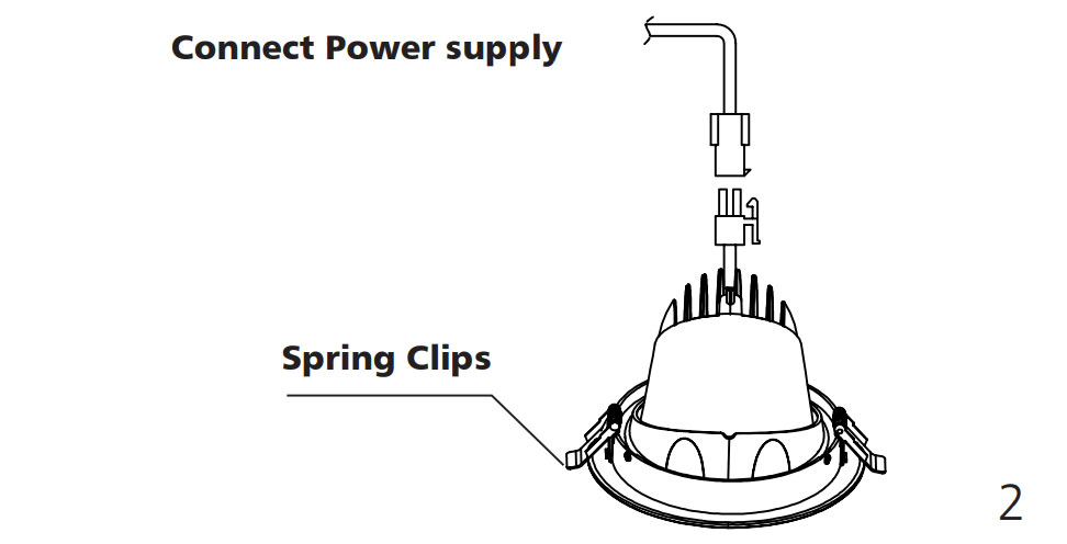 led retail lighting