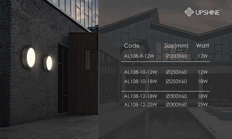 lighting revolution human centric light concept