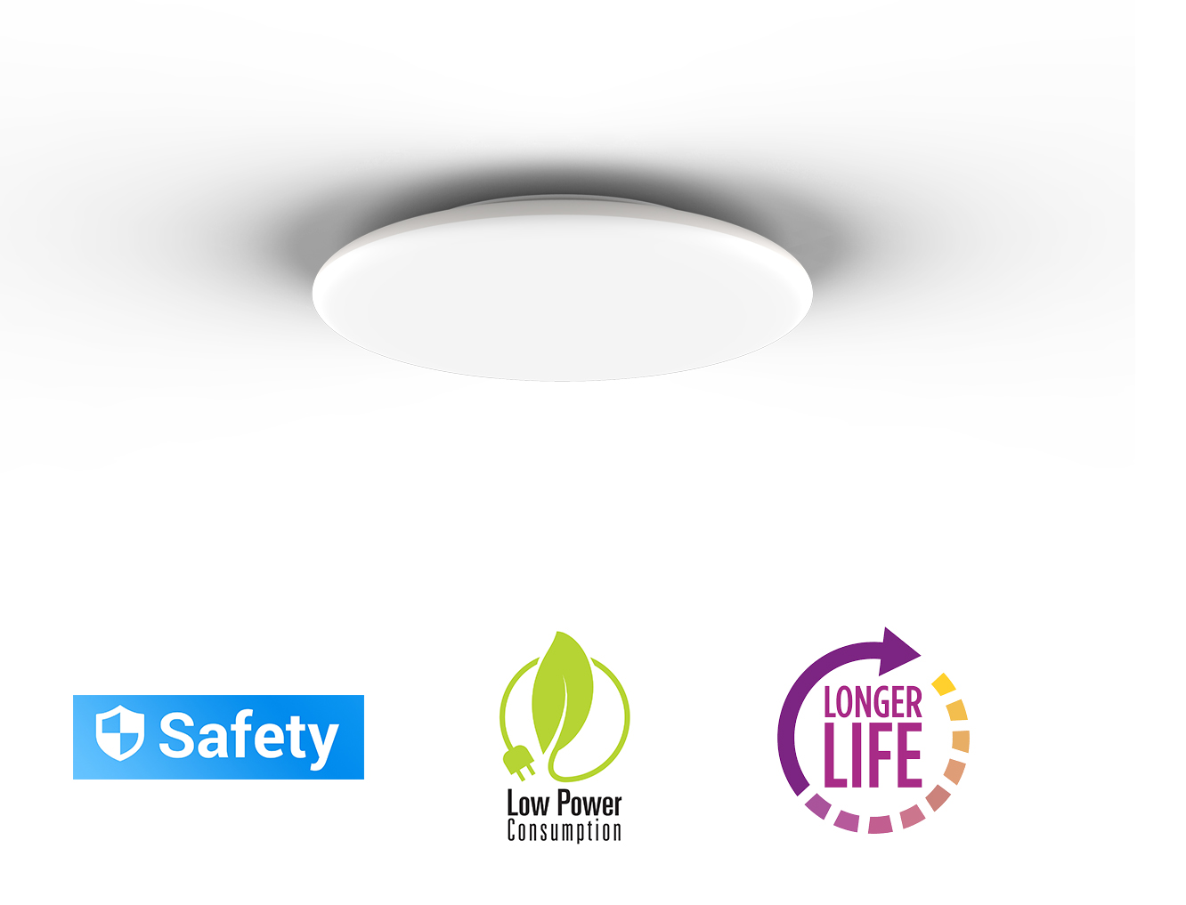 Low Profile Ceiling Light