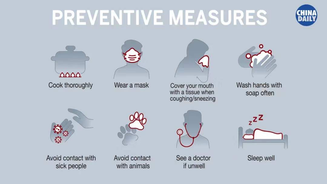 preventive measures about novel coronavirus pneumonia