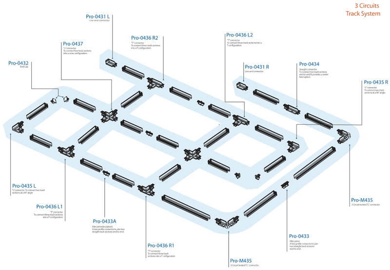 track lighting systems