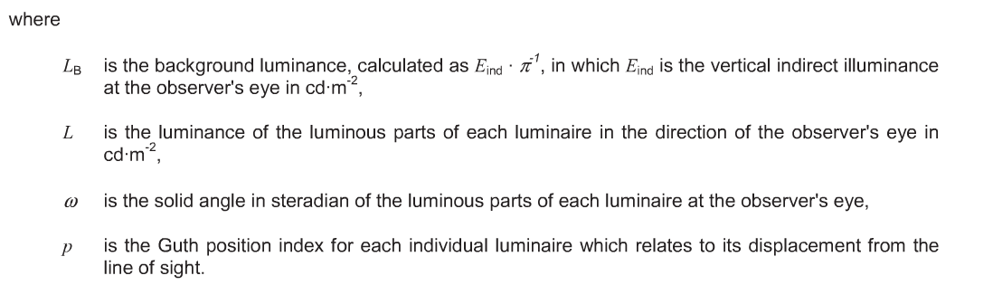 unified glare rating scale