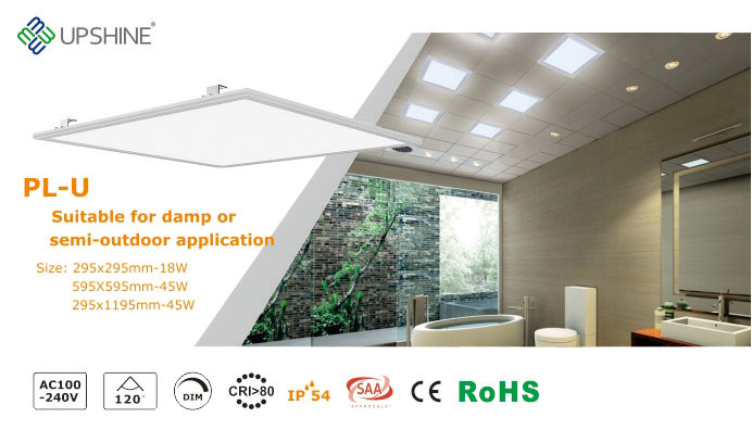 waterproof led panel