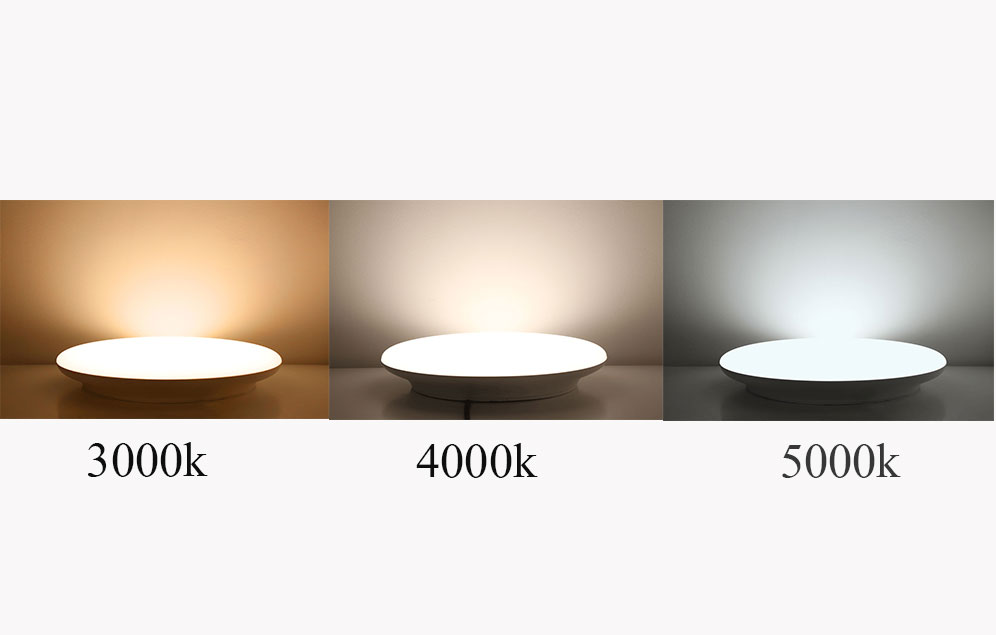 is the color temperature for office? UPSHINE Lighting