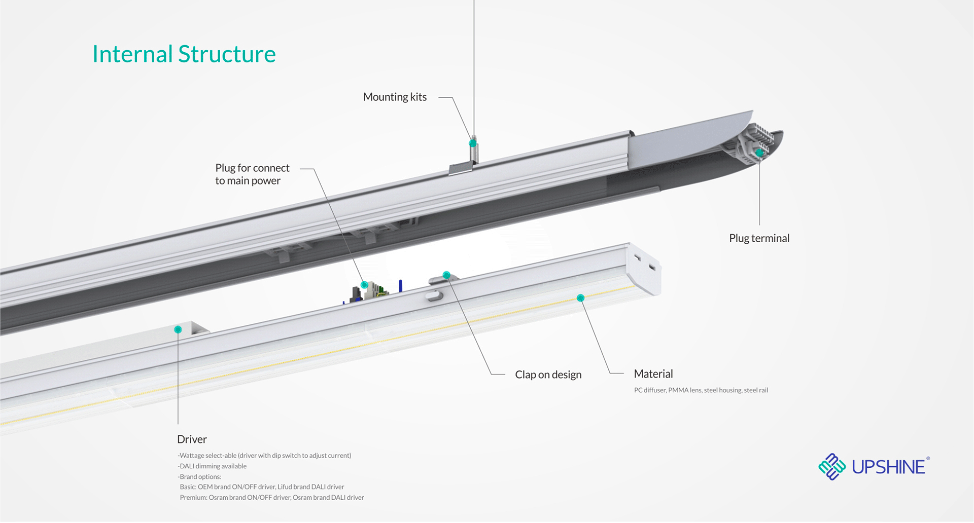 D _LED internal scture_05