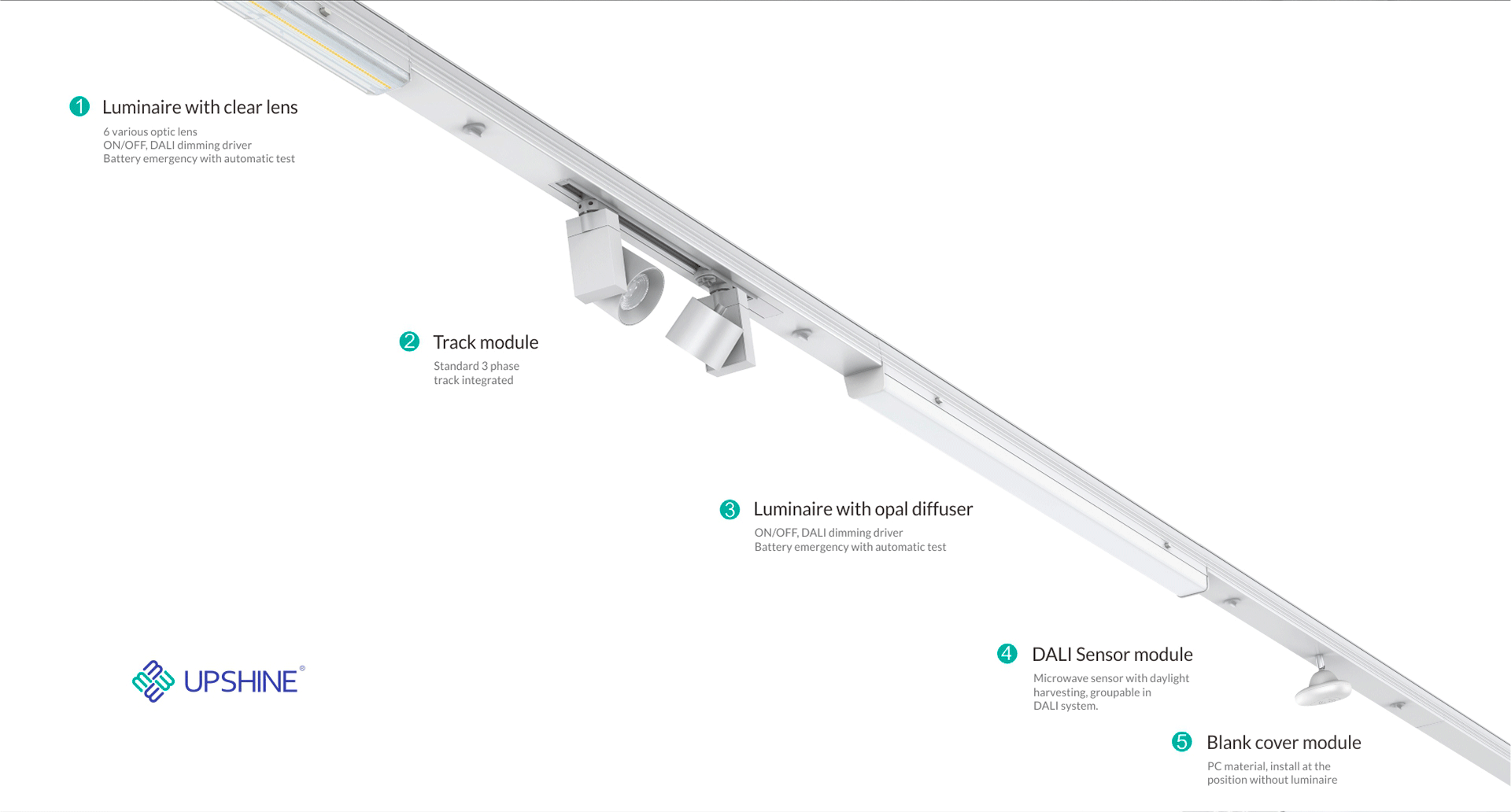 DLI sensor module02