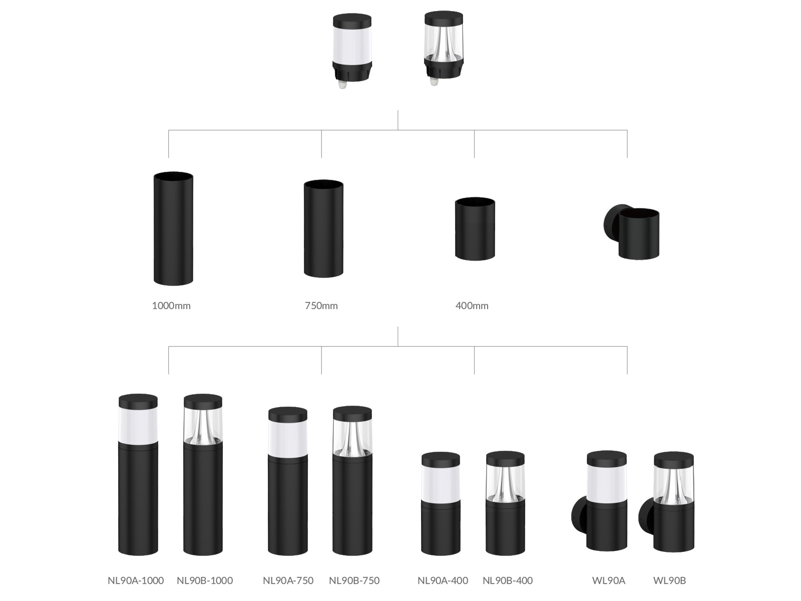 NL90 2architectural luminaire