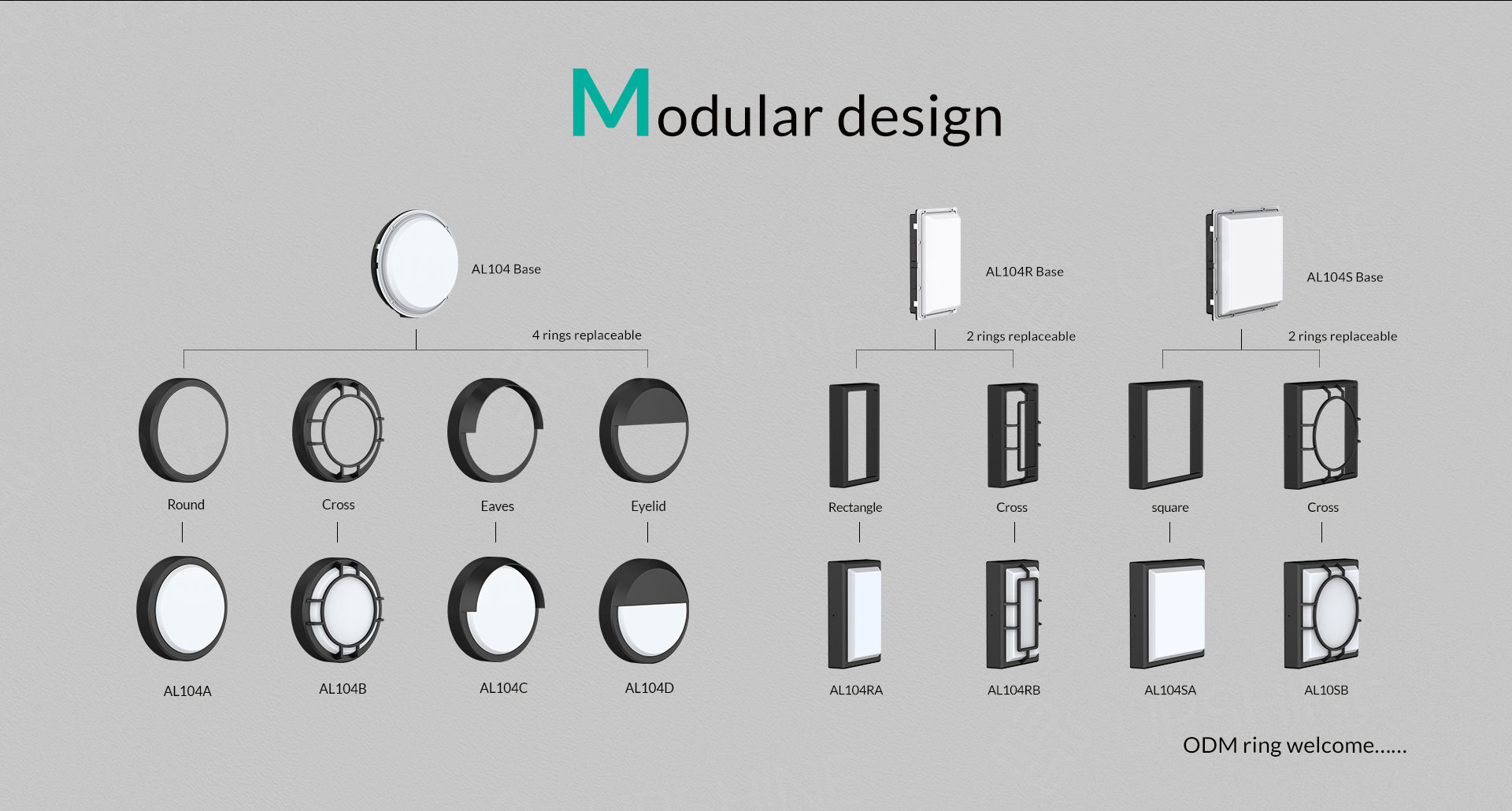 AL104_03modular design