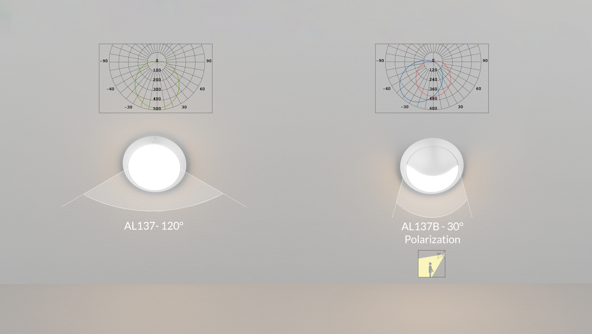AL137A B(1)_02 lighting application