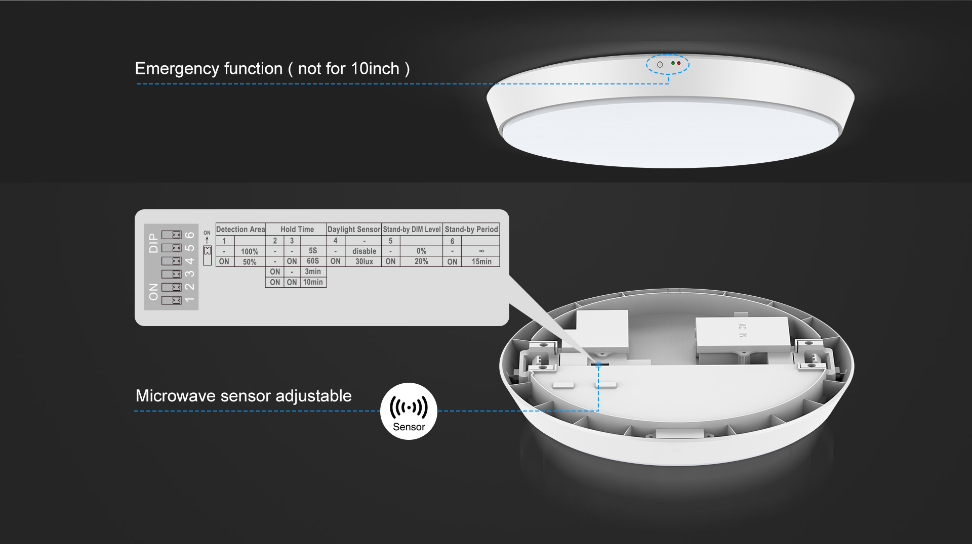 AL165(1)_04 LED emergency function