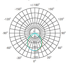 25w led downlight fixtures