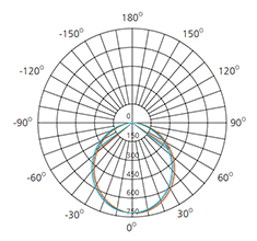 8 inch commercial recessed downlight