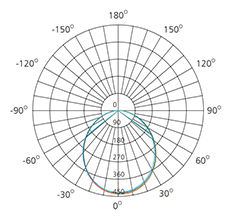 smd led round diffused downlight