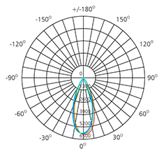 high power 50w recesed downlight