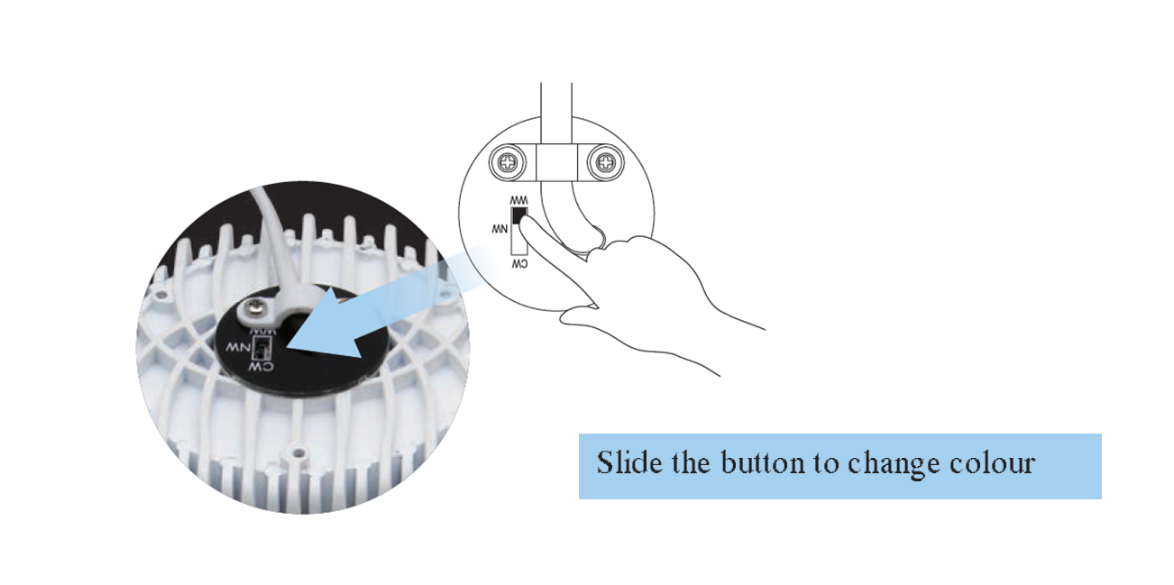 Dimmer Switch LED Lightings