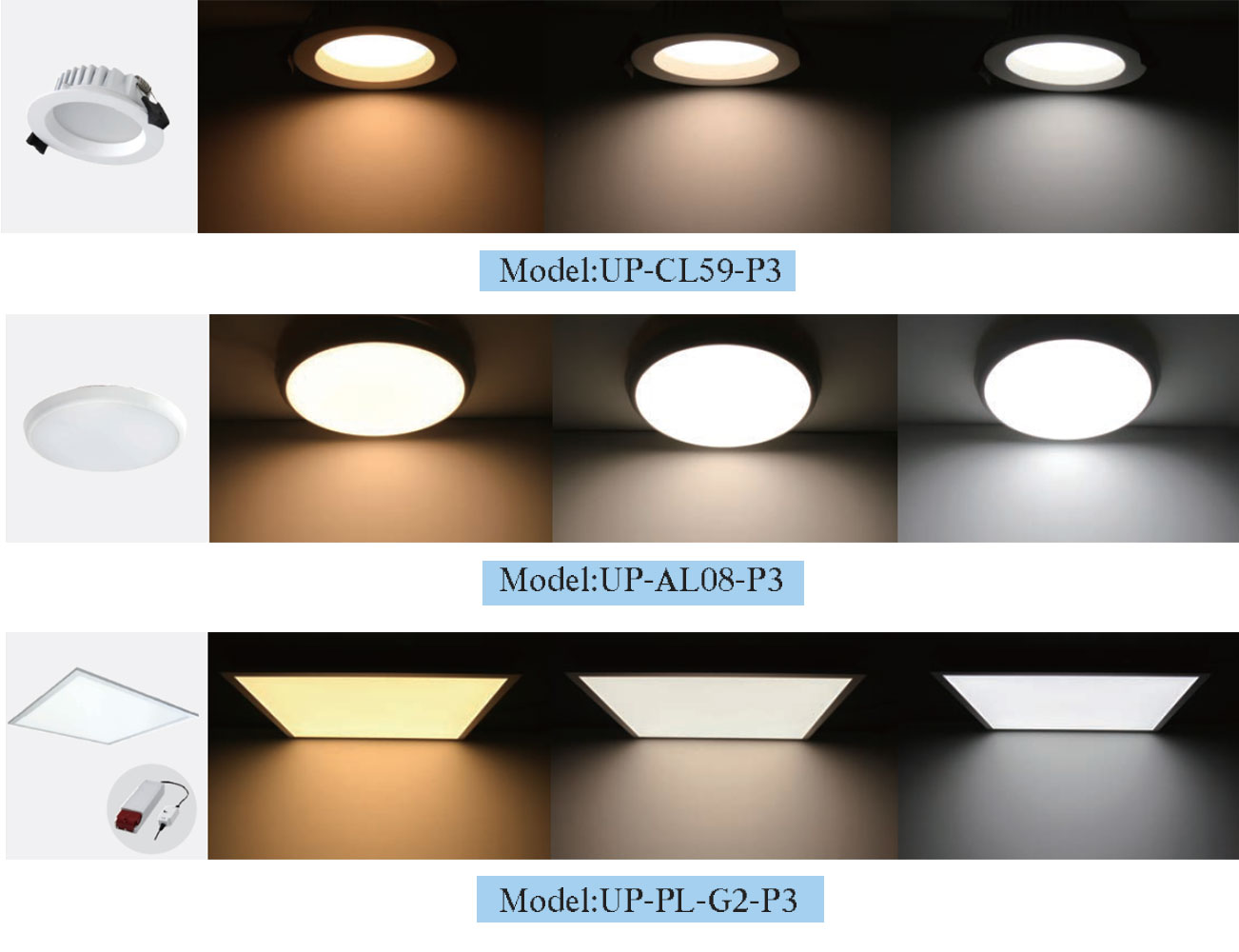 Fluorescent Tube Colours Chart