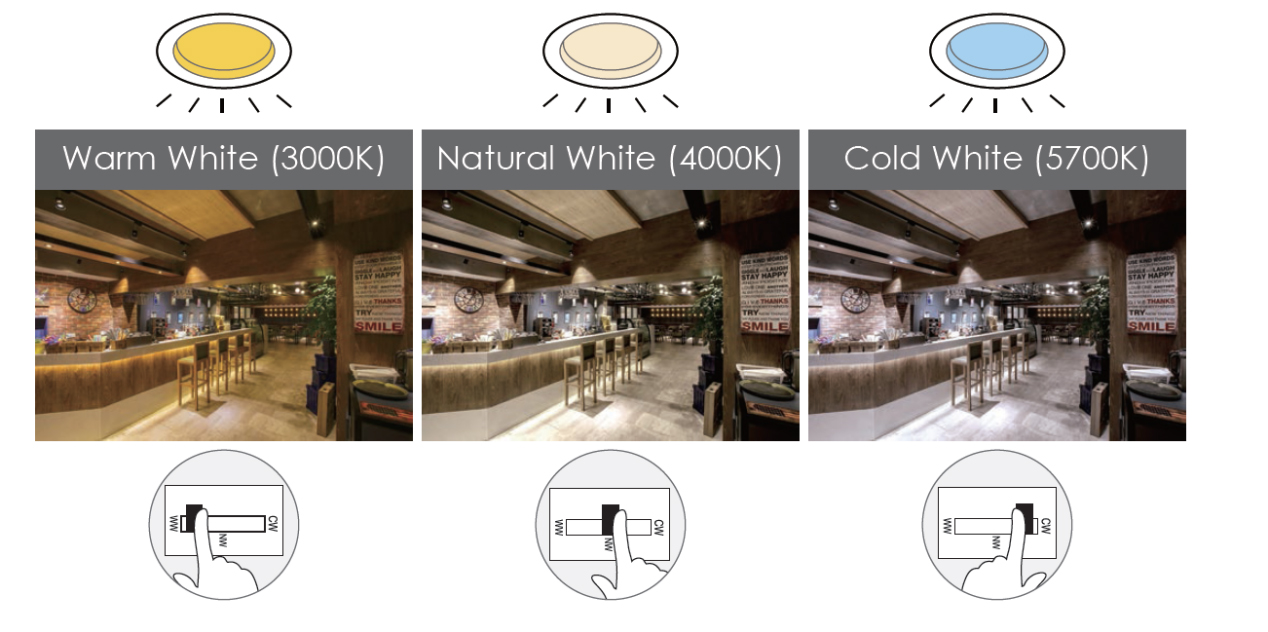 Recommending UPSHINE Dimmable LED Lights with Slide Switch