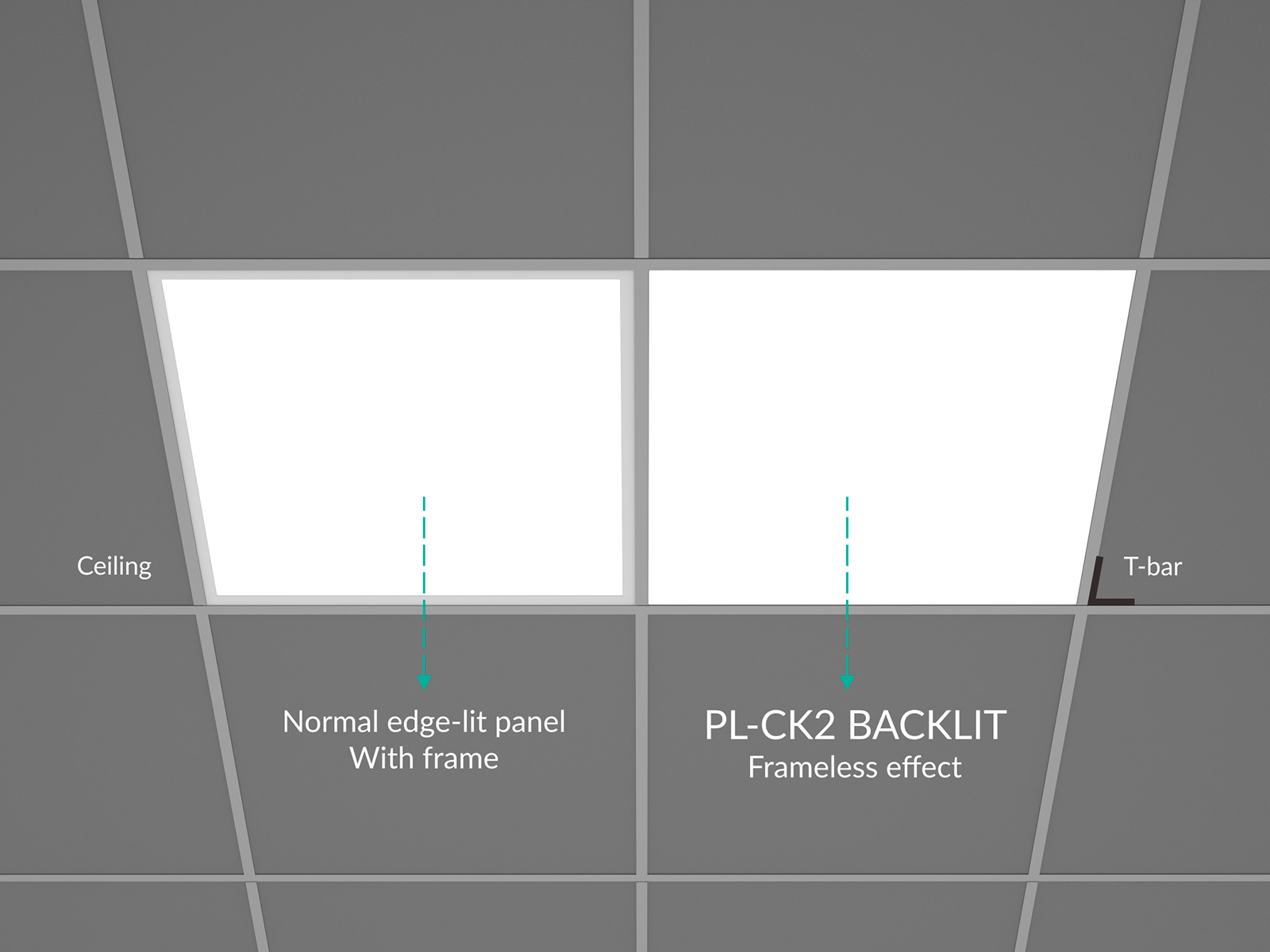 PL CK 2x2 electroluminescent lighting control panel