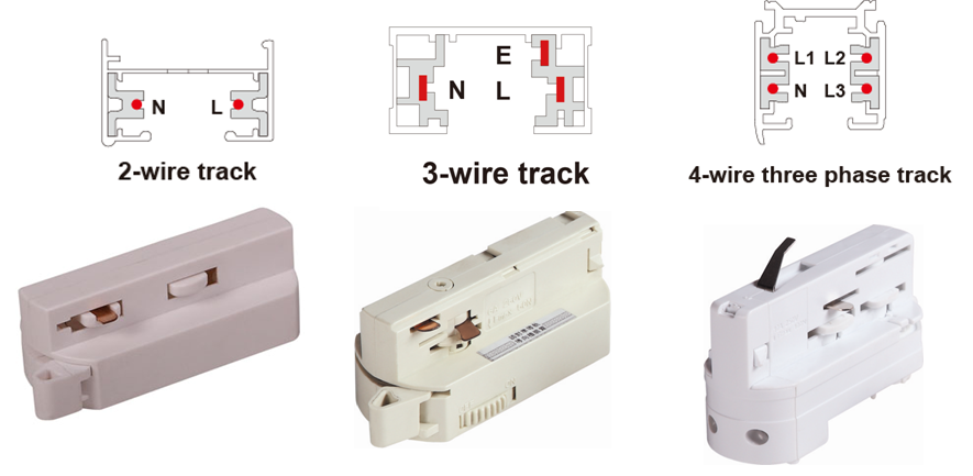 LED track light adaptor