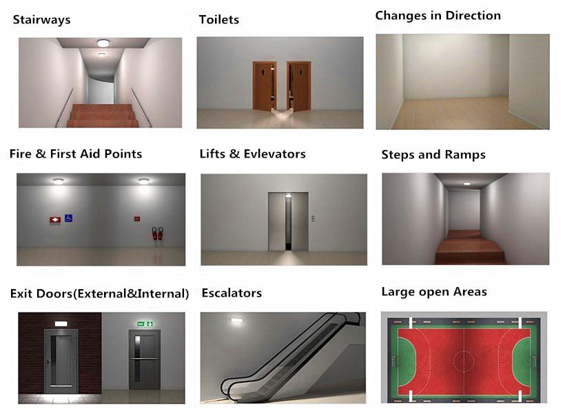 application of LED emergency light-post