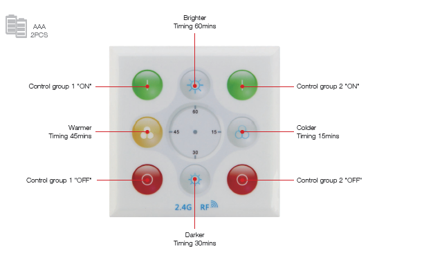 led light1006-2