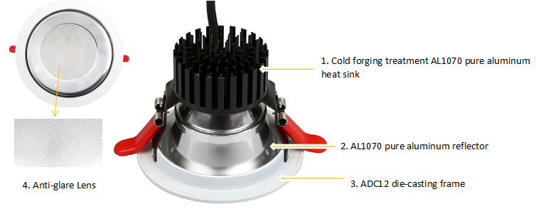 100LM/W LED Downlight